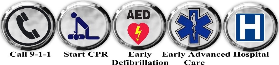  Ft Lauderdale CPR AED Training Certification Classes